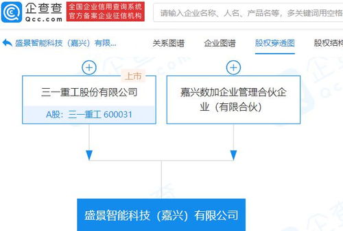 三一重工布局智能科技 參股成立新公司，劍指芯片與集成服務